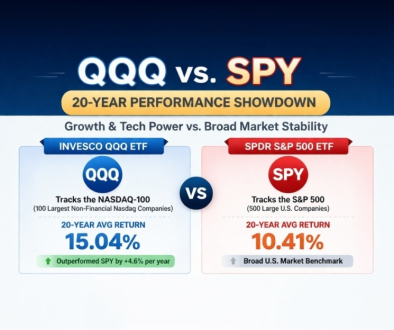 qqq-vs-spy-20260325-header